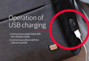 Smart USB Waterproof Laptop/Backpack