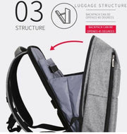 Smart USB Waterproof Laptop/Backpack